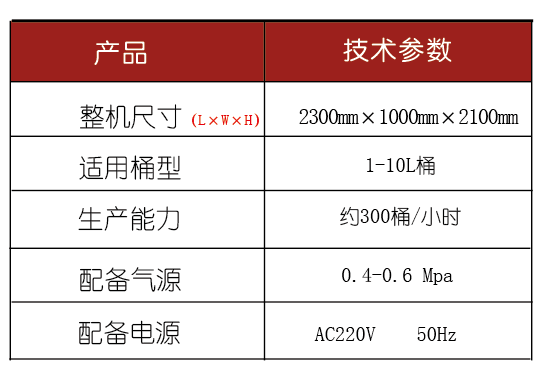 溶劑灌裝機