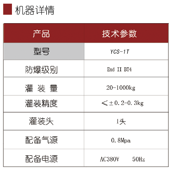 溶劑灌裝機
