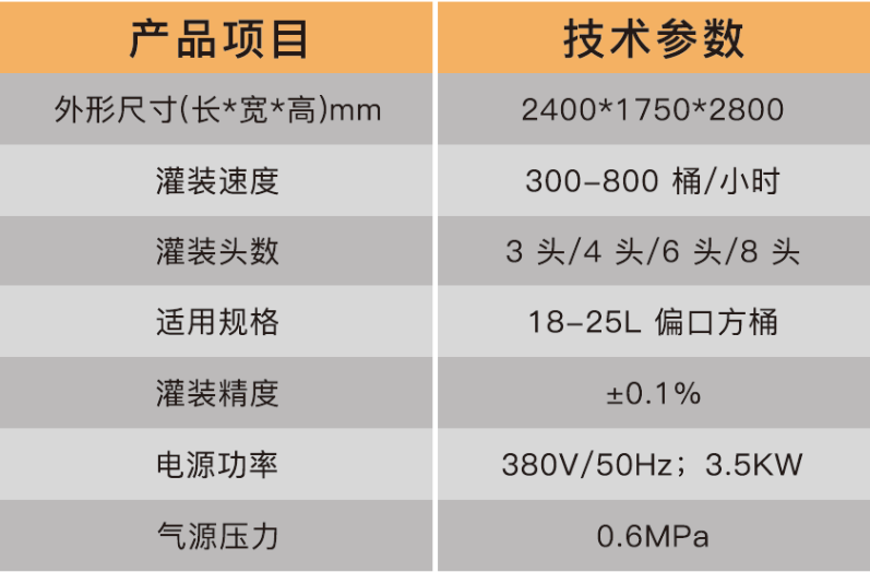 溶劑灌裝機(jī) 溶劑灌裝機(jī)