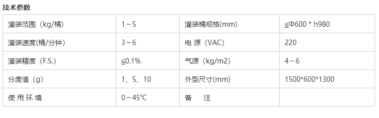 溶劑灌裝機(jī) 溶劑灌裝機(jī)