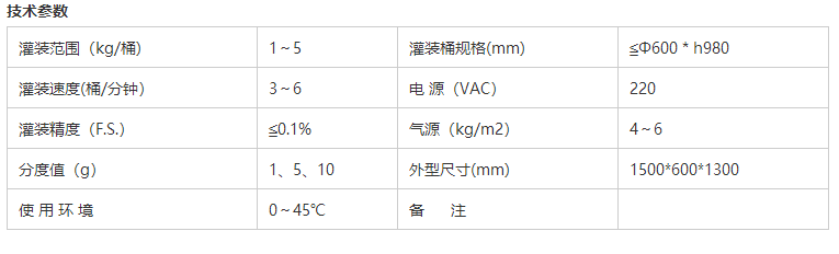 溶劑灌裝機(jī) 溶劑灌裝機(jī)