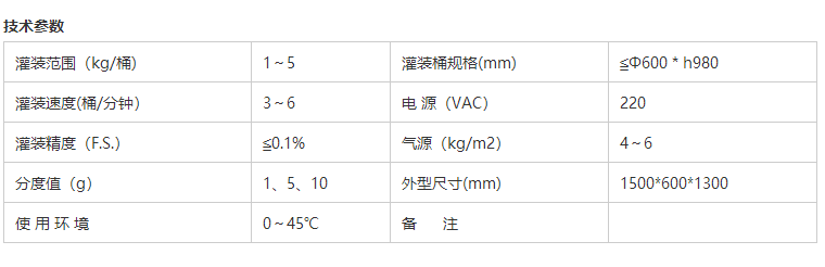 溶劑灌裝機(jī) 溶劑灌裝機(jī)