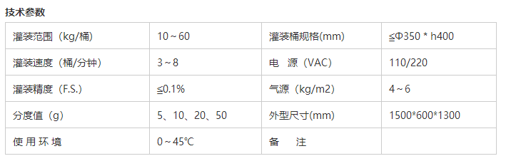 溶劑灌裝機 溶劑灌裝機