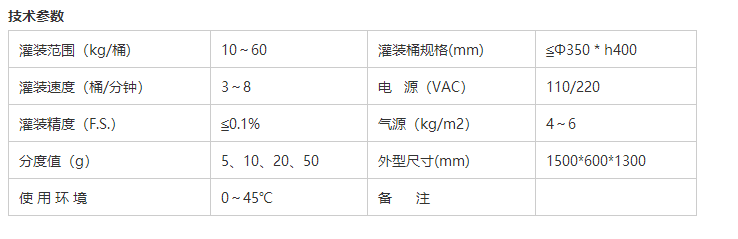 溶劑灌裝機(jī) 溶劑灌裝機(jī)