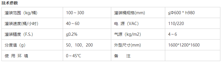 溶劑灌裝機 溶劑灌裝機