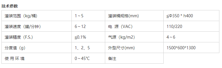 溶劑灌裝機