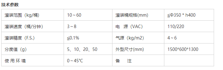 溶劑灌裝機 溶劑灌裝機