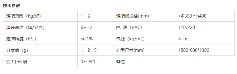 溶劑灌裝機(jī) 溶劑灌裝機(jī)