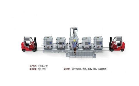 1200L液體灌裝機流水線
