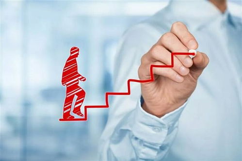 技術轉讓享受企業所得稅優惠的疊加限制 幾種不可疊加的情形解析